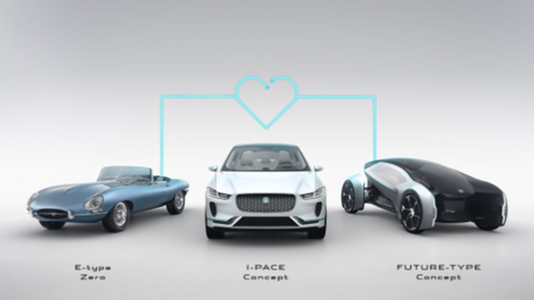 All cars to be electrified from 2020 - Jaguar Land Rover