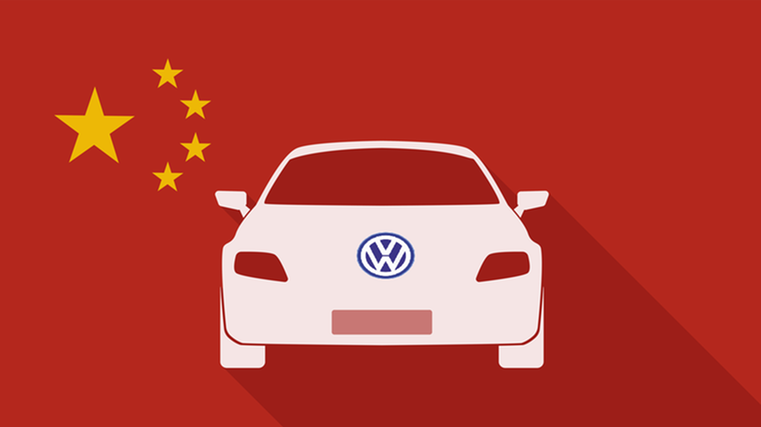 VW to recall 4.86 million cars in China