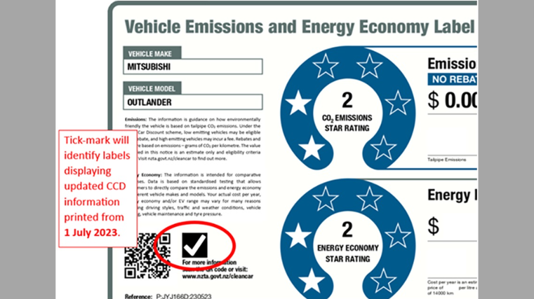 Warning over fuel labels