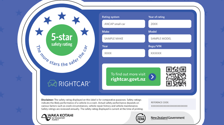 Safety rating labels survey