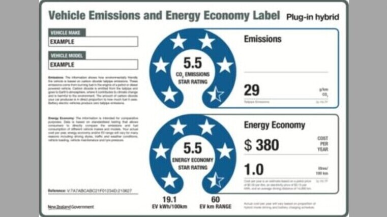New blue labels for 2024