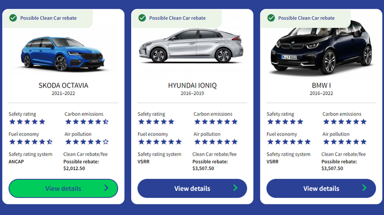 Rightcar ratings updated