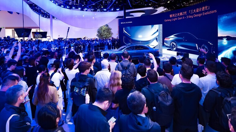 Look into Geely’s future